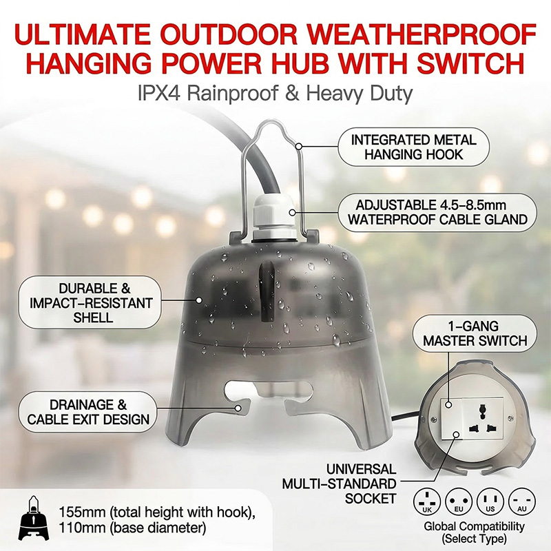 Outdoor Power Outlet Install - กล่องปลั๊กไฟฟ้ากันน้ำสำหรับใช้งานกลางแจ้ง, ปลั๊กไฟทนฝนและแดดพร้อมฝาครอบป้องกันสำหรับติดตั้งบนผนังสวนหรือลานบ้าน