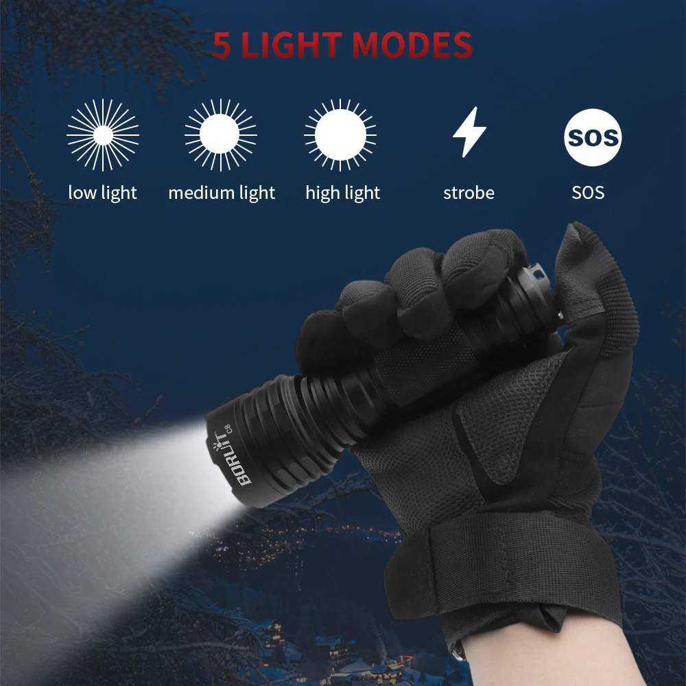 BORUiT C8 1050LM ไฟฉาย LED กำล - Outdoor Power Meter Bike บทวิจารณ์และราคา