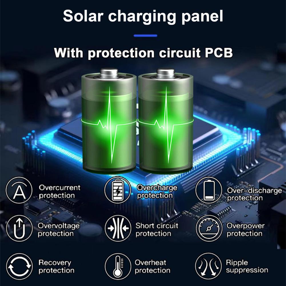 แผงโซลาร์เซลล์ที่ทนต่อสภาพอากา - Panel Power Outdoor บทวิจารณ์และราคา