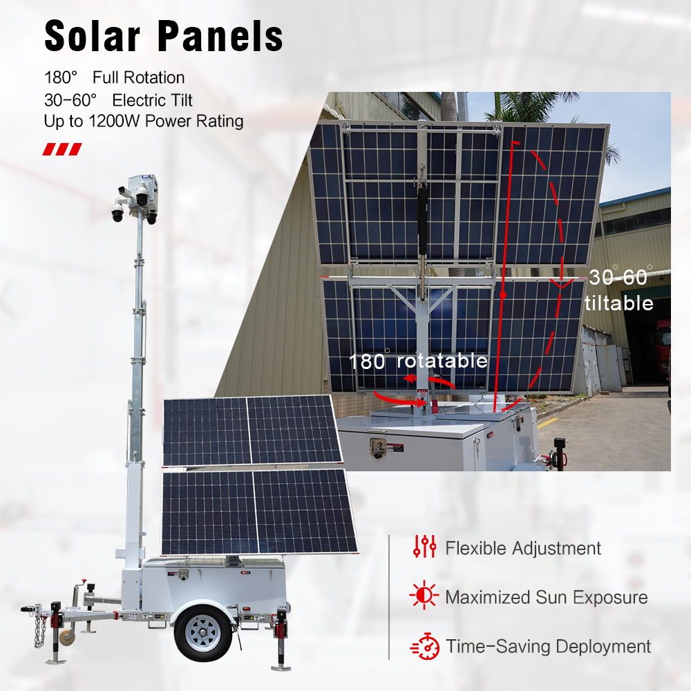 รถพ่วงติดตั้งแผงโซลาร์เซลล์ หอ - Panel Power Outdoor บทวิจารณ์และราคา
