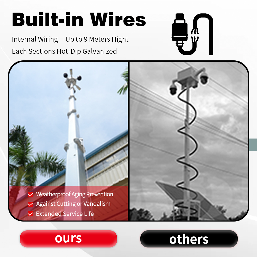 รถพ่วงติดตั้งแผงโซลาร์เซลล์ หอ - Panel Power Outdoor บทวิจารณ์และราคา