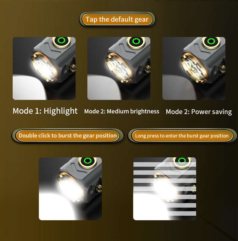 Super ที่มีประสิทธิภาพ Spotlig - Outdoor Power For Lights บทวิจารณ์และราคา