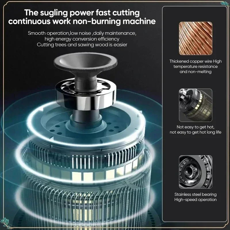 เลื่อยโซ่ไฟฟ้าไร้แปรงถ่านขนาด  - Electric Chainsaw Battery บทวิจารณ์และราคา